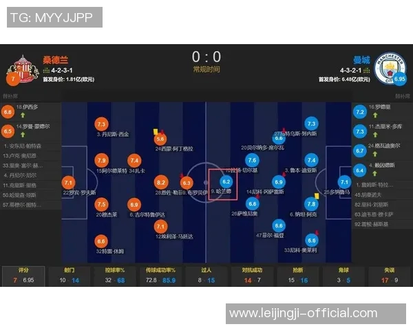 中超精彩对决尤文图斯点球逆转曼城全场回顾与战术分析 中超精彩对决尤文图斯点球逆转曼城全场回顾与战术分析